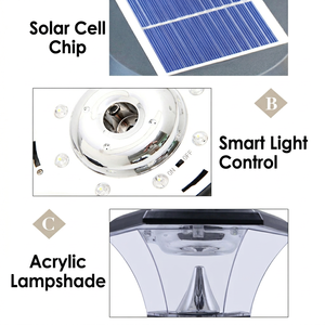 Lámparas Solares de Jardín con Clasificación IP65 a Prueba de Agua, Luces LED para Caminos, Césped, Patio, Terraza, Barandilla de Piscina - Product Image 4