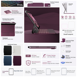 Dễ dàng thiết lập Vỏ Bọc bàn phím giống như máy tính xách tay cho các mẫu iPad thế hệ thứ 10 Bàn phím đèn nền 11 màu với các phím tắt - Product Image 5