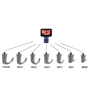 Kualitas tinggi portabel laruntuk dewasa Pediatric Intubation 1-Blade Video Laryngoscope dapat digunakan kembali untuk anjing besar - Product Image 6