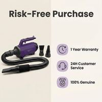 Sèche-cheveux professionnel Shernbao SMD-06 Pro pour toilettage, séchoir pour animaux de compagnie, machine de séchage pour chiens et chats, souffleur d'air chaud et froid