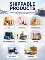 Solutions de fret aérien et express directes de Chine vers le Nigéria |   Logistique d'entrée à Lagos avec dédouanement, transit de 10 à 15 jours