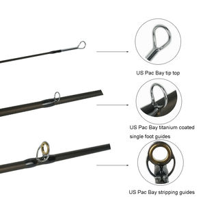 <span class=keywords><strong>Canne</strong></span> à Pêche à la <span class=keywords><strong>Mouche</strong></span> pour <span class=keywords><strong>Nymphe</strong></span> Européenne en Carbone Toray IM12 10'0'' 3-4wt (B02) - Product Image 5