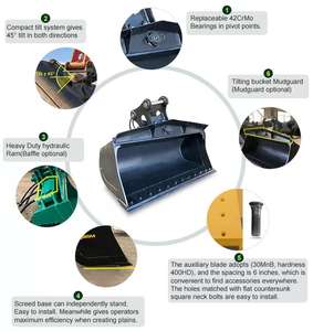 Secchio inclinabile RSBM per escavatore - Product Image 6