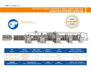 Jwc เครื่องผลิตผ้าอ้อมชนิดเทปแบบใช้แล้วทิ้งระบบเซอร์โวเต็มรูปแบบอัตโนมัติ - Product Image 5