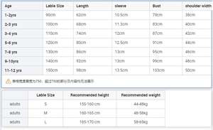 เสื้อผ้าเด็กคุณภาพสูง ชุดเดรสเด็กเกาหลี ผ้าฝ้ายสำหรับฤดูร้อน เสื้อผ้าเด็กผู้หญิงวัยรุ่น ชุดเดรสเด็กผู้หญิง - Product Image 6