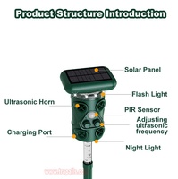 Répulsif solaire/à piles pour animaux, détecteur infrarouge à ultrasons, écologique, anti-serpents et anti-souris, lampe de jardin