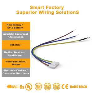 Solusi Kabel Fleksibel IoT dengan Kabel Berinsulasi Karet dan Splitter Tahan Air untuk Jaringan Sensor IoT - Product Image 3