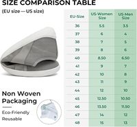 SAGUARO Luck I Unisexe Style Rétro Large Toe Box Zero Drop Sole Doublure En Maille Doublure Design Minimaliste Chaussures Pieds Nus