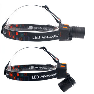 屋外夜釣り用IP65キャンプ<span class=keywords><strong>LED</strong></span>センサーヘッドライト多機能USB充電式強力白色光リチウムイオン - Product Image 3