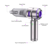 Aspirateur sans fil portable à moteur sans brosse haute puissance 3 en 1 outil de nettoyage de voiture et de soufflage d'air