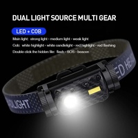 USB-Auflade-LED-Scheinwerfer mit wasserdichtem COB-Scheinwerfer Wiederauf ladbarer Trockenbatterie-Scheinwerfer Camping-Sensor-Scheinwerfer