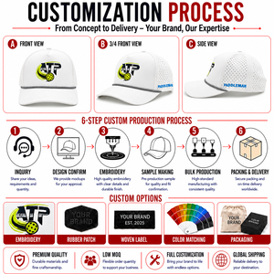 Casquette de golf 5 panneaux en cuir imprimé et silicone brodé, personnalisable, haute qualité, faible MOQ, avec bande anti-transpiration à scratch, respirante - Product Image 2
