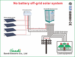 300-750V Wide Voltage Input to 3 Phase 4 Wires Solar Power Working No <b>Battery</b> Backup System - Product Image 2