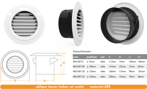Cubiertas de ventilación de aire HVAC central para casa 80/100/125/150/200mm Tamaños de ventilación Solución de diseño gráfico capaz - Product Image 5