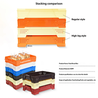 Bacs de rangement en plastique PP empilables rectangulaires bleus ajourés respirants pour gâteaux blancs, pour boulangeries chinoises et coréennes
