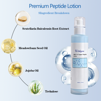 Lotion personnalisée au peptide de cuivre GHK-Cu, hydratation intense, lissage des ridules, anti-âge, lotion pour le visage, marque privée