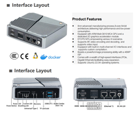 Mini PC AI Edge Computing ARM RK3588 8 cœurs 64 bits 6TOPS NPU Double Ethernet Gigabit 2xHD Décodage vidéo 4K 8K Analyse vidéo