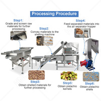 HNOC Nueva Máquina para Tostar, Pelar y Desgranar Pistachos, Línea de Procesamiento de Pistachos