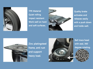 SQ Custom <span class=keywords><strong>Caster</strong></span> 75mm 100mm <span class=keywords><strong>125mm</strong></span> 3/4/5inch Mittelschwere graue elastische Gummi rollen für Wagen - Product Image 3