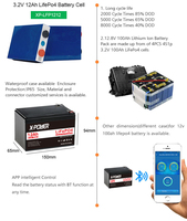 Batterie LiFePO4 X-Power XP-LFP1212, prix usine, petite taille, 12V 12Ah, 6000 cycles, -20~55°C, certifiée UN38.3, pour UPS/Alarme