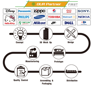 Màu Xanh lá cây có thể tái chế thân thiện với môi hiển thị đứng tùy chỉnh trò chơi ghép hình câu đố sàn tầng sóng hiển thị giá - Product Image 5