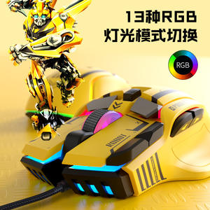 G6 Bedrade Mechanische Muis Macro Programmering Rgb Verlichte Gaming Muis Voor Pc Esports Battle Royale Games, En Counter-Strike - Product Image 4