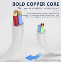 Meilleur prix pour une multiprise universelle à 6 prises avec prises multifonctions codées par couleur, interrupteur principal et cordon d'extension long