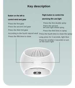 Mini Ventilador de <span class=keywords><strong>Aire</strong></span> <span class=keywords><strong>Acondicionado</strong></span> Refrigerado por Agua, Portátil para el Hogar y Exteriores, Pequeño Enfriador con Carga USB y Doble Pulverización - Product Image 6