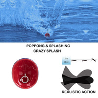 JOHNCOO – leurres de pêche 9.5cm/31g Topwater Popper appât dur leurre artificiel Wobblers conception 3D gros poisson