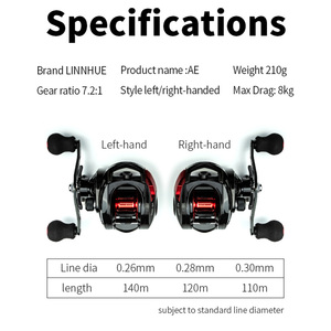 รอกเบทคาสติ้ง <span class=keywords><strong>LINNHUE</strong></span> AE2000 ซีรีส์ ลดราคาพิเศษ อัตราทดเกียร์ 7.2:1 แรงต้านสูงสุด 8 กก. พร้อมลูกปืน 3 ตลับ สำหรับตกปลาในน้ำจืด - Product Image 6