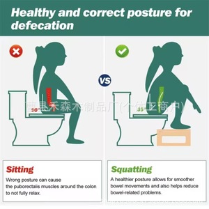Wooden Toilet <b>Stool</b> <b>Height</b> <b>Adjustable</b> Foldable Anti Slip Durable For Bathroom Use - Product Image 3