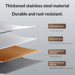 Repuestos de Acero Inoxidable Pulido para Lavadoras Pequeñas Cuadradas, Tazón para Platos, Organizador Portátil para Cocina - Product Image 5