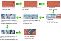 Support de module solaire en alliage d'aluminium de haute qualité avec surface anodisée pour système de montage solaire au sol