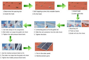 Support de module solaire en alliage d'<span class=keywords><strong>aluminium</strong></span> de haute qualité avec surface anodisée pour système de montage solaire au sol - Product Image 5
