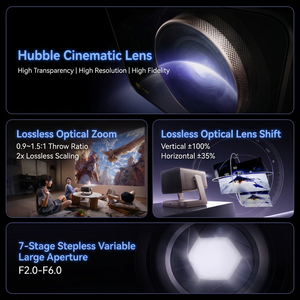 Nuevo <span class=keywords><strong>Proyector</strong></span> Láser Triple C5 Ultra/Master 4K, 4400 CVIA, Alto Brillo, Smart TV Láser, 4K Nativo, Compatible con 3D e IMAX <span class=keywords><strong>para</strong></span> Cine en Casa - Product Image 4