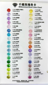 Venta al por mayor de circonitas cúbicas sueltas de 6 mm y 12 mm, circonitas 5A, piedras preciosas sintéticas, diamantes sintéticos, zafiro azul con corte rosa <span class=keywords><strong>Millennium</strong></span>, circonita cúbica - Product Image 2