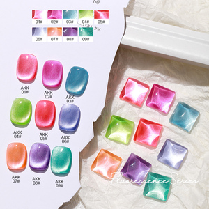 Esmalte de <span class=keywords><strong>uñas</strong></span> fluorescente para belleza de <span class=keywords><strong>uñas</strong></span>, esmalte de <span class=keywords><strong>uñas</strong></span> en Gel fluorescente de colores neón rosa, cristal de ojo de gato, 15ml - Product Image 6