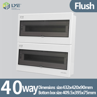 Boîte de distribution LYEBOX LYM3 40 voies |   Tableau de distribution métallique encastré |   Panneau de commande d'alimentation intelligent pour disjoncteur intérieur CHNT OEM