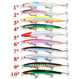 New Design 115mm/11g Artificial Hard Plastic <b>Floating</b> <b>Fishing</b> Lures for Freshwater Fish Catfish and Marlin Ocean Boat <b>Fishing</b> - Product Image 1