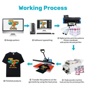 तेज शिपिंग समय i3200 हेड डीटीएफ प्रिंटर टी शर्ट के लिए 60 सेमी प्रिंटिंग 60 सेमी/एच - Product Image 3