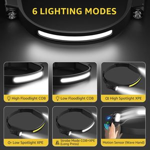 Cross-Border New Model Dual-Head Adjustable Cob LED Headlamp Rechargeable Night <strong>Running</strong> Cycling Camping <strong>Sensor</strong> IP65 - Product Image 2