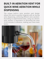 Distributeur Verseur de Vin Électrique Automatique et Rechargeable avec Aérateur à Touche Unique