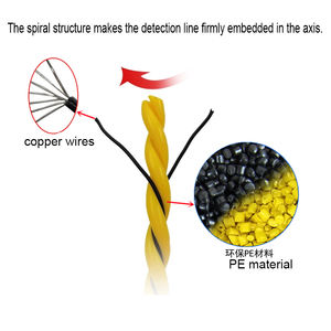 2-poliges Wasserleck-Sensorkabel Wasserseil - Product Image 2