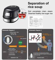 Cuisinière électrique intelligente multifonctionnelle 4L/5L avec affichage numérique LED, cuve intérieure en acier inoxydable, appareil électroménager pour la cuisine