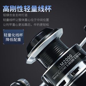 Spinning Reel Metal Spool All Metal Fishing Reel Deep Sea Casting Lure Reel Right Hand Use - Product Image 3