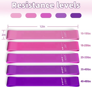 Bandes de Résistance Élastiques en Latex Personnalisables avec Logo, Mini Boucles Portables pour Exercices de Fitness et Étirements - Product Image 4