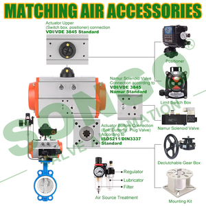 Actuador Neumático de Doble Acción con Retorno por Resorte, de Hierro Fundido, con Asiento de PTFE, DN125 DN80 PN16, 3 Pulgadas - Product Image 4