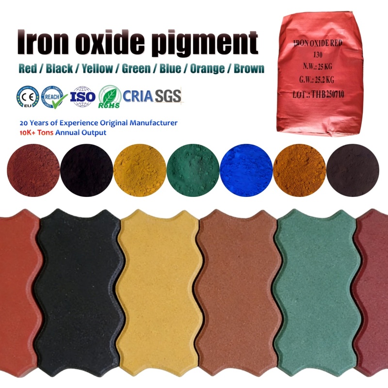 Fe2O3 Iron Oxide Pigment for Paint