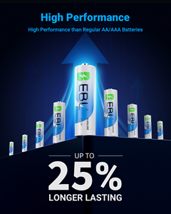 Batteria alcalina ad alta capacità 1.5V ad alte prestazioni con una maggiore durata di conservazione dell'anno EBL 48 conteggi <span class=keywords><strong>batterie</strong></span> <span class=keywords><strong>AA</strong></span> <span class=keywords><strong>e</strong></span> <span class=keywords><strong>AAA</strong></span> - Product Image 3