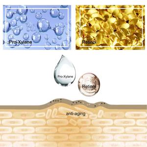 Rich sky — crème pour les <span class=keywords><strong>yeux</strong></span>, raffermissant, <span class=keywords><strong>Anti</strong></span>-vieillissement, dissolvant de rides, à la vitamine Vegan, rétinol, pour les <span class=keywords><strong>cernes</strong></span> - Product Image 3